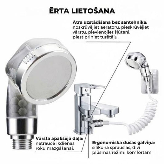 Universāls jaucējkrāna uzgalis ar elastīgu šļūteni – ērta matu un mājdzīvnieku mazgāšana bez šļakatām