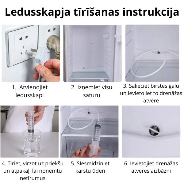 Ledusskapja aizsērējumu tīrīšanas komplekts – ātrs risinājums nepatīkamas smakas un pelējuma novēršanai